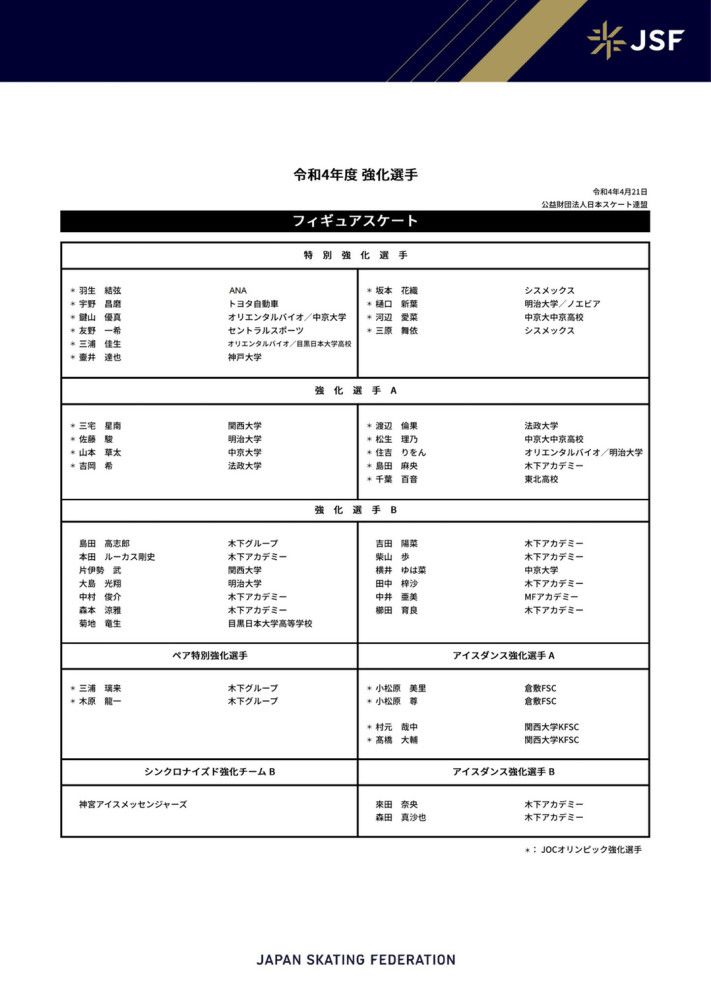 18岁的乔布目前在桑德兰表现出色，加上他是贝林厄姆的弟弟，因此他已经吸引到许多大球队的关注，皇马就是其中一支密切关注他的队伍，另外还有一系列的英超球队。